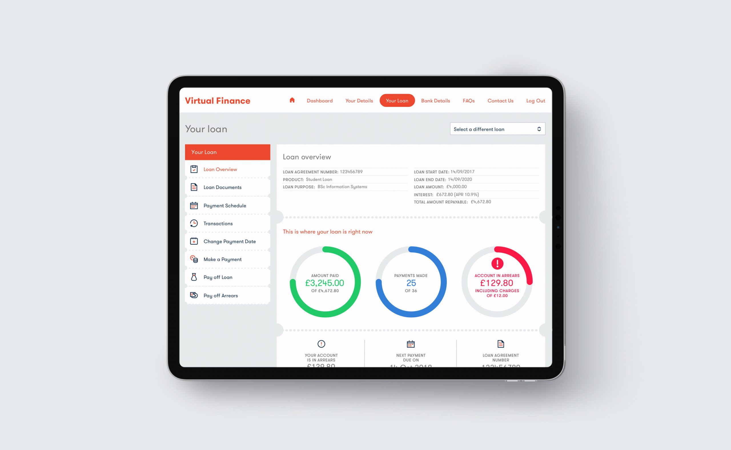 virtual-finance-loan-overview